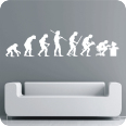 Wandtattoo Evolution - Bild 2